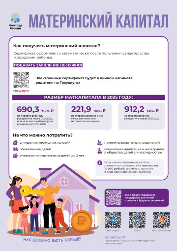 материнский капитал материнский капитал.